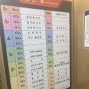 테크노공원로,테크노상업로 네이버블로그