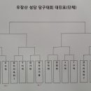 369당구장 이미지