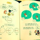 대화당구클럽 이미지