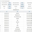 케이비타워 이미지