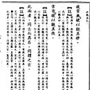 송상성 네이버블로그