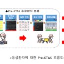 해남병원 더코리아