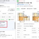 더샵 리비테르1차 이미지