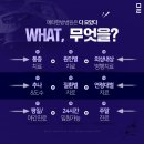바로서면병원 네이버블로그