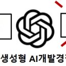 생성형 AI시대 교육 방법과 방향(⑦) 윤리교육 이미지