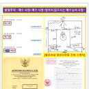 최예수 네이버블로그
