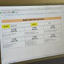 친구 결혼식 보고 감동해서 찾은 곳, 맞춤형웨딩컨설팅 메이크유어데이 웨딩 후기:)