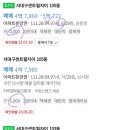 원대역 이미지