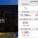 고등일번지공인중개사사무소 이미지