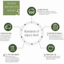 아이조아패밀리한의원 이미지