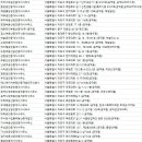 늘림터파크(713-3131)공인중개사 이미지