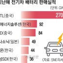 영원전기 - 군산시 문화안길 44 | 영원전기