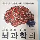 칠갑산나이테협동조합 | 뇌과학 스터디 강사역량강화 특강후기 1회차