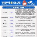 (주)해성그린월드 이미지