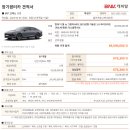 그랜저 하이브리드 익스클루시브 출고기간? 즉시출고 되는 장기렌트 차량