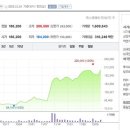 세건바이오 이미지