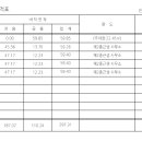 아이엠복덕방공인중개사사무소 이미지