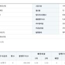 케이피
