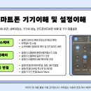 쉽게 배우는 스마트폰1 이미지