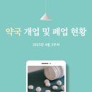 오복약국 | 2025년 4월 3주차 약국 개업 및 폐업 현황