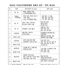 2024년 마산교구연령연합회 임원 명단 밎 임무 이미지