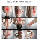 신죽하로 이미지