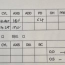 바이글라스 진주혁신도시점 이미지