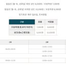 성북38 이미지
