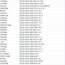 화신헤어샵 이미지