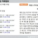 씨제이공인중개사사무소 이미지