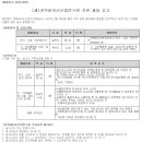 경북바이오산업연구원 채용 / 2014 하반기 직원 채용공고 (~12/19) 이미지