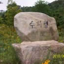 육단리(상)