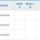 주식회사강민 네이버블로그