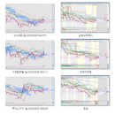 (주)탑네트웍스 이미지