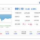 상아헬스 이미지