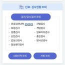 동안구보건소 | 안양시 동안구 보건소 예비부모 임신전 산전검사 후기