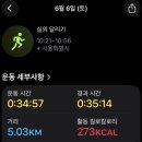 우리옷연구회 | 2026 쉬엄쉬엄 한강3종 축제 후기