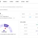 애정지수 | 마이블로그리포트 지수 조회 사이트 블덱스 비교 솔직 후기 (장단점, 구매 정보)