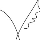 비바체성형외과의원 이미지