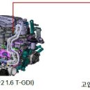 기아·BMW·현대차 총 1만6천여 대 자발적 리콜…화재 및 시동 꺼짐 우려 이미지