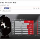 링크통신 이미지