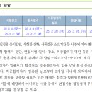 춘천지방검찰청 영월지청 이미지