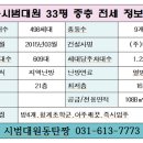 동탄중앙어울림센터 체육시설 이미지