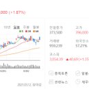 세무법인덕원 이미지