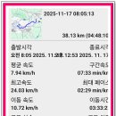 금호강영천 이미지