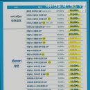 1001안경, 위드렌즈 이미지