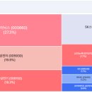 가온구조엔지니어링