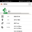 이천리 마을회관 이미지