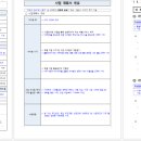 참참식품 네이버블로그