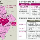 대신부동산앞